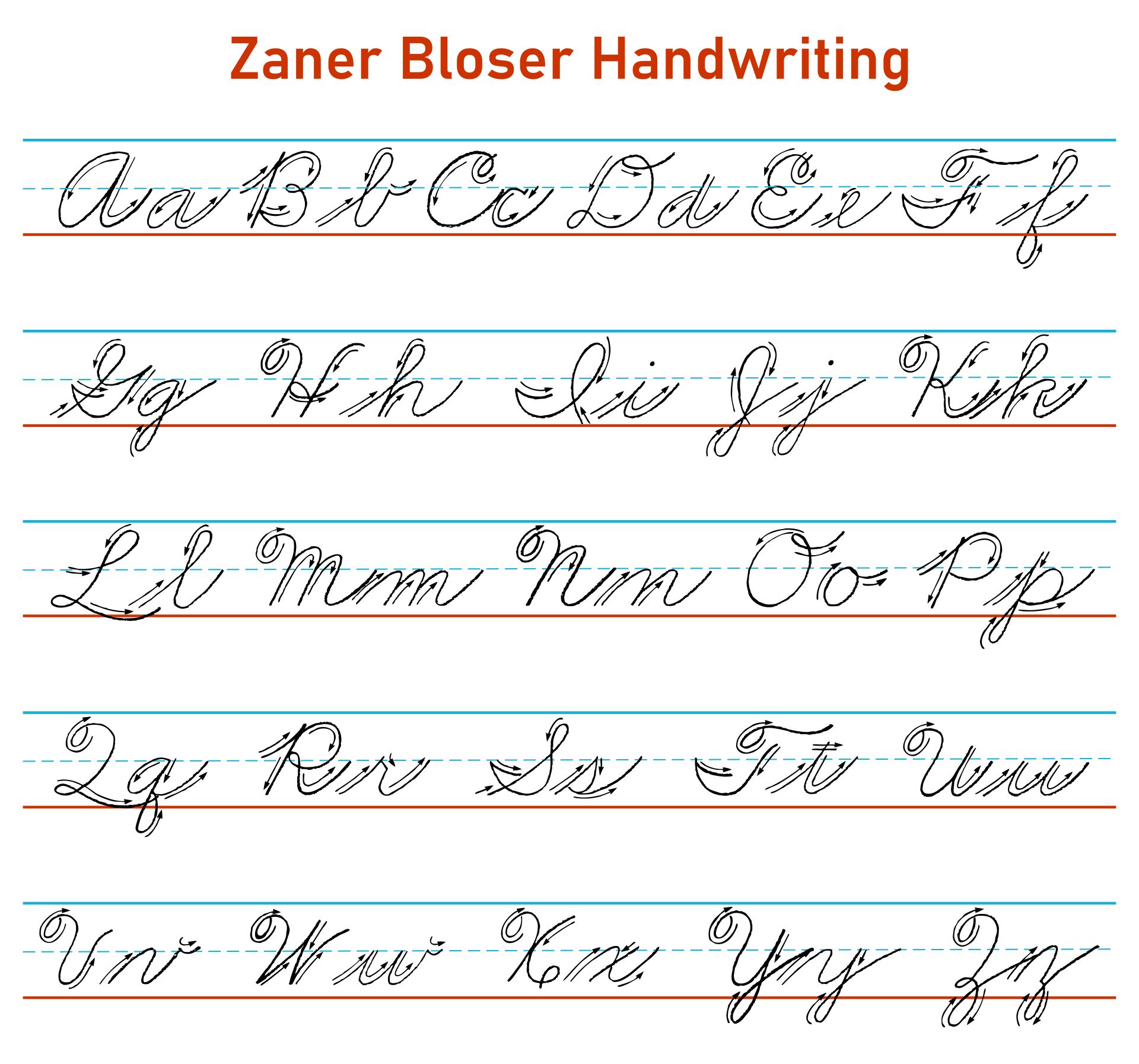 Zaner Bloser Cursive Chart Printable